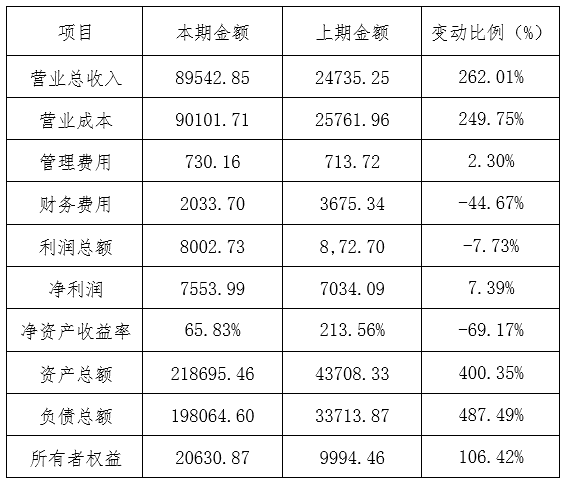 1651731189164761.png 123.png